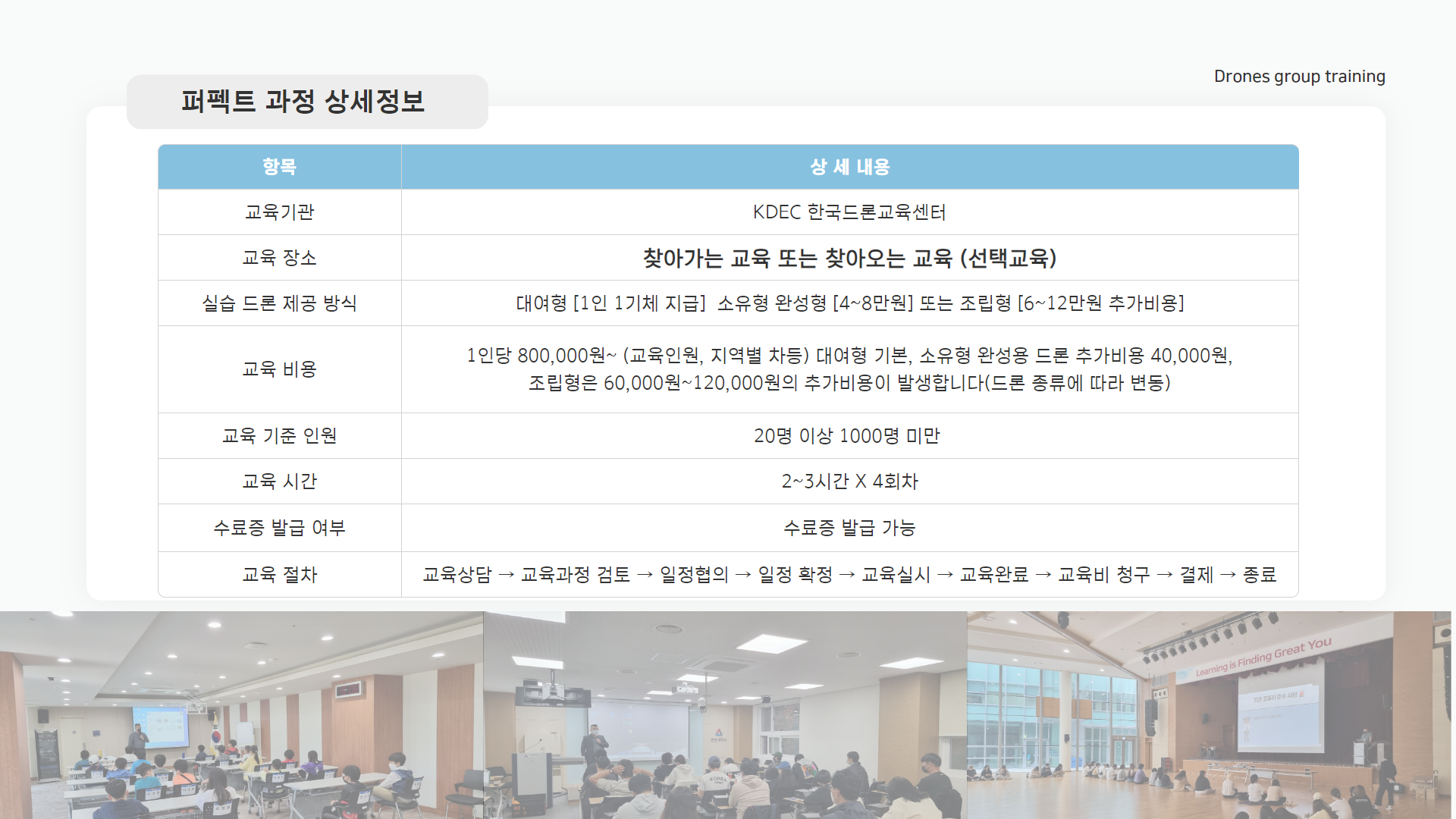 퍼펙트반 과정 안내10